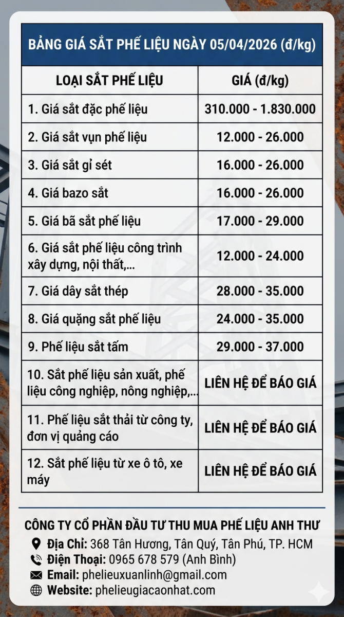 thu mua phế liệu sắt tấm